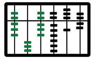 Vantage Point Accounting, LLP